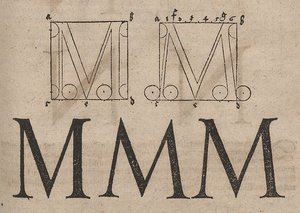 Harflerin yapımı by Albrecht Dürer